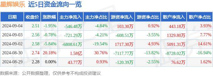 🌸掌上张家界【澳门一肖一码必中一肖一码】_电影票房之外新考验：观众需求日益多元化、线上娱乐竞争加剧