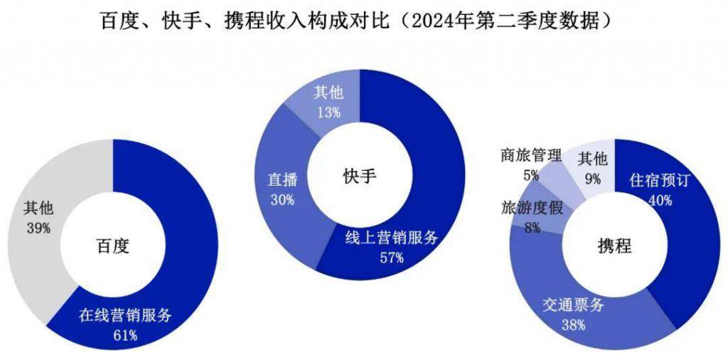 科技日报🌸澳门一码一肖一特一中2024🌸|ETF融资榜 | 恒生互联网ETF(513330)融资净买入3039.50万元，居可比基金首位