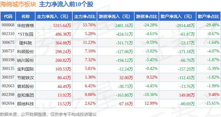 🌸【2024一肖一码100%中奖】🌸_内蒙古鄂尔多斯为何成为“全国社会治安防控体系建设示范城市”  第2张