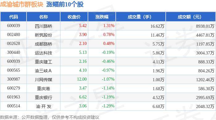 🌸经济日报【澳门一肖一码精准100王中王】_运河今日速览｜运河城市扬州洛阳获评中国“年度美好文化”城市