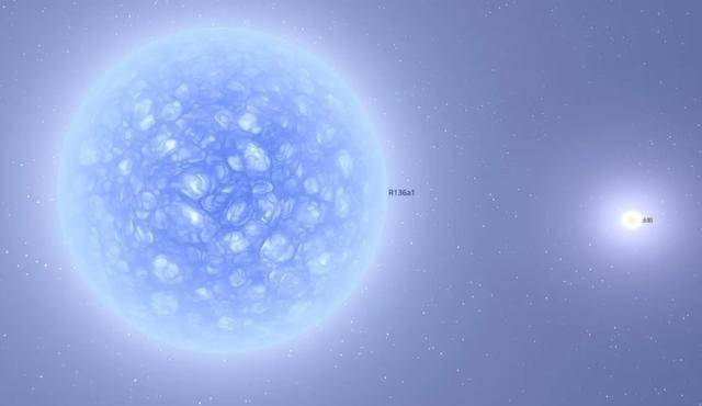 100亿个太阳放在太阳系吞掉土星已知最大恒星史蒂文森218装下(图2) 100亿个太阳放在太阳系吞掉土星已知最大恒星史蒂文森218装下(图2)