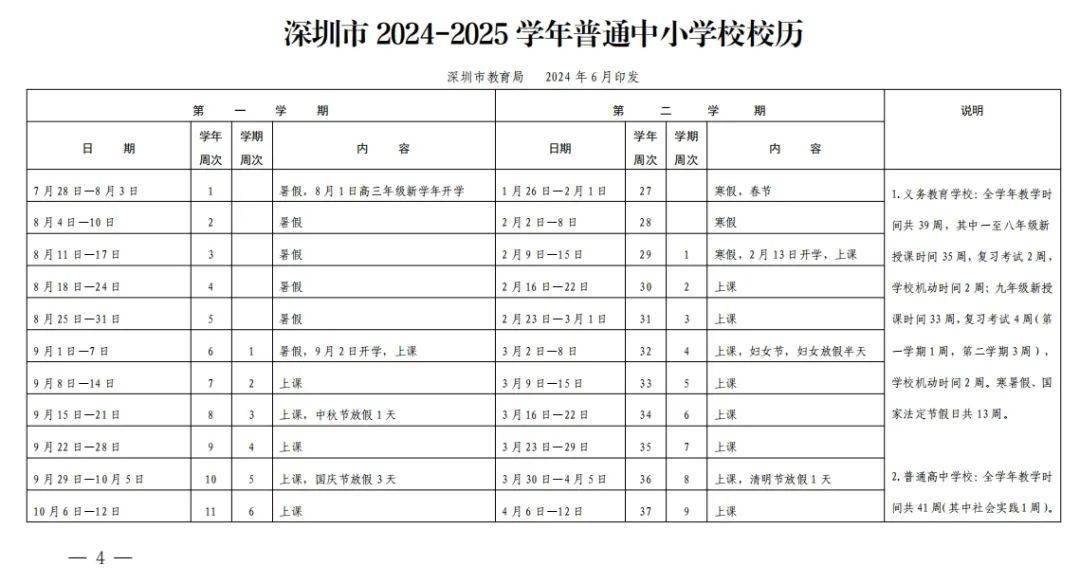 最新！深圳中小学2024寒假时间公布：2025年1月23日