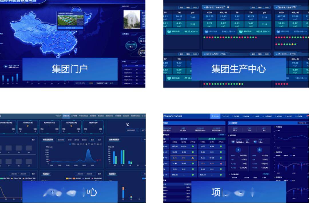 净水技术 【收藏】智慧水务解决方案——水务集团篇