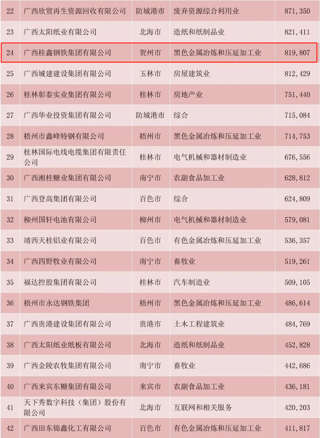贺州网站建设哪家好 来自搜狐网