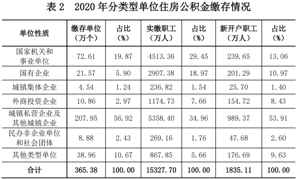 清退编外人员，开始了！