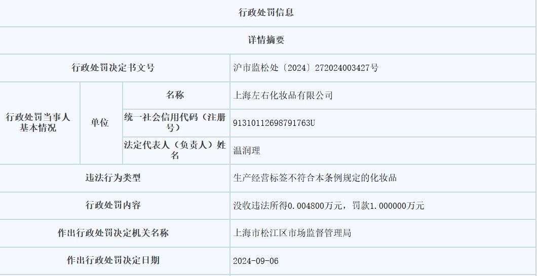 大幅放缓下巨头却混战千亿香水市场？米博体育下载(图5)