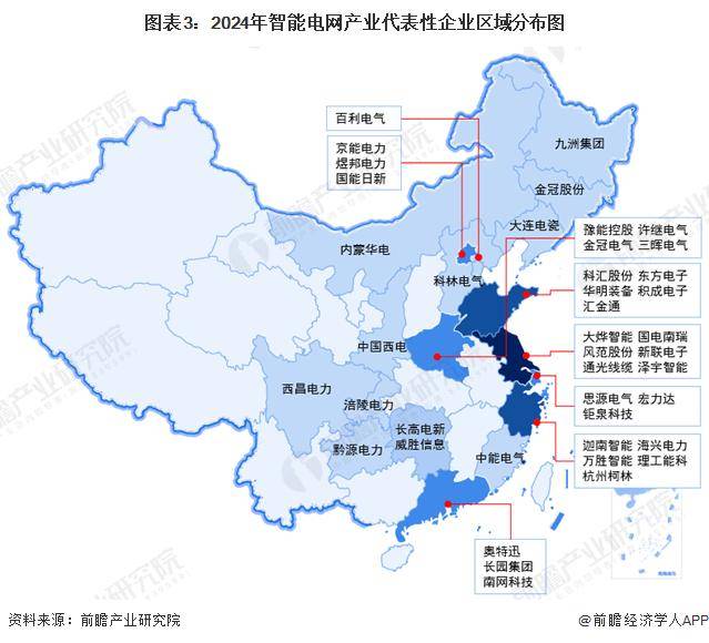 2024年中国智能电网产业供应链十大代表性企业：国家电网、国电南瑞、正泰电器、特变电工、许继电气……(图2)