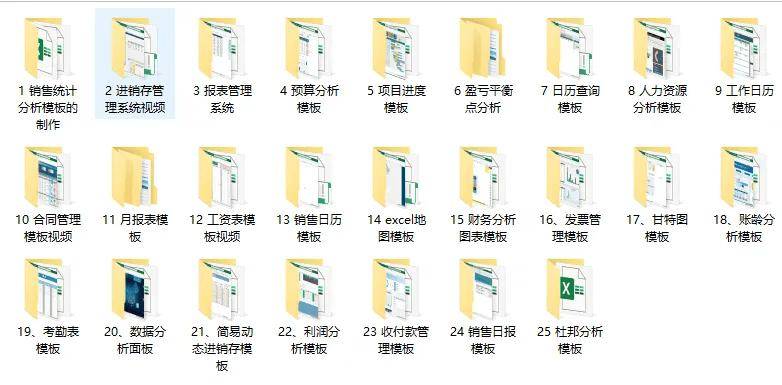 2 秒自动生成，这样做excel资产负债表也太强了！
