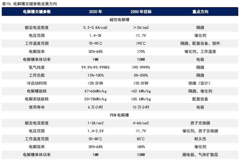 被吹捧的“人类终极能源”，为何没人提了？