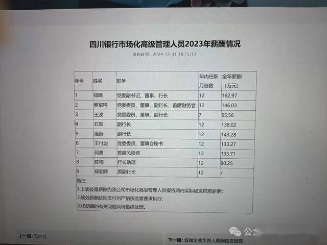 四川银行职工年均工资33.51万元，行长的涨薪幅度最大