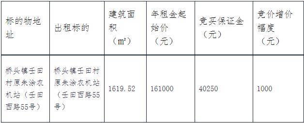 桥头一超大场地，租赁权拍卖！起价为...