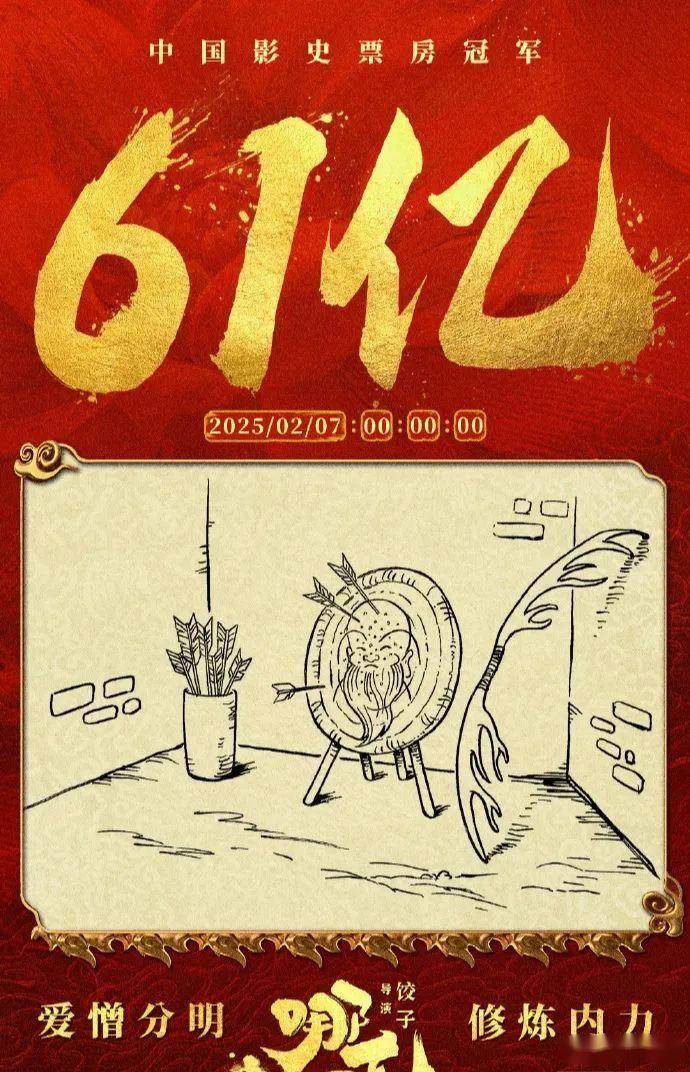 《哪吒2》延期！票房破157亿，超越泰坦尼克号成全球第四，铁定了