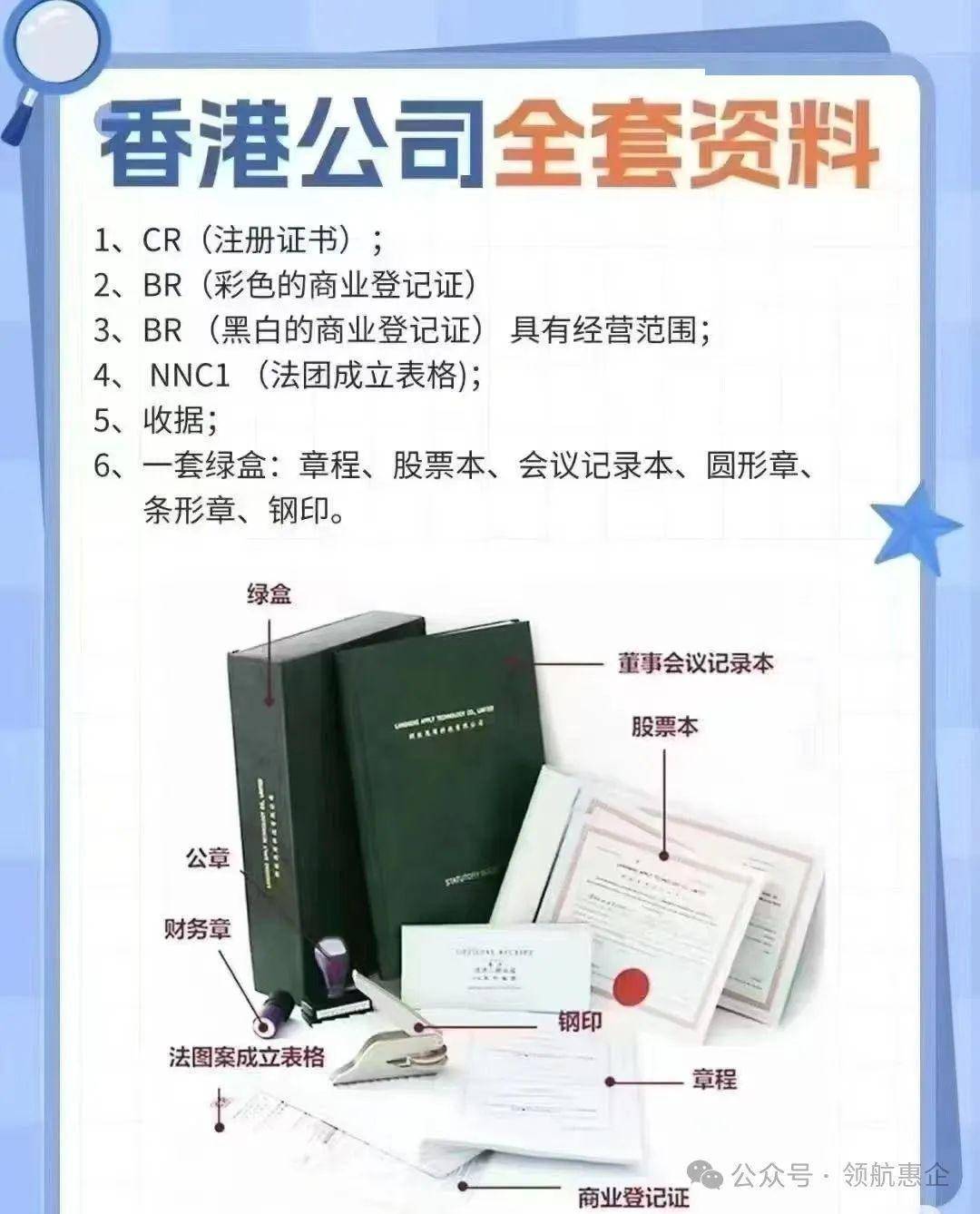 香港人在国内注册公司用什么证件