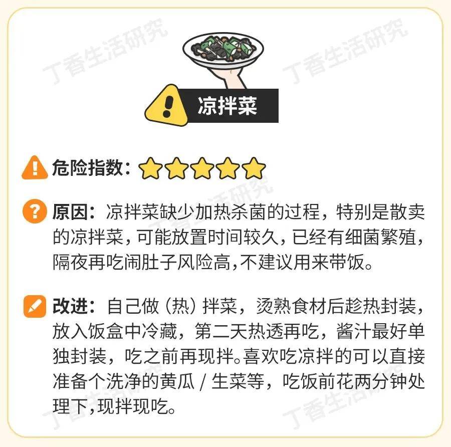 这类隔夜菜宁愿倒掉也别吃！ 尤其别带便当