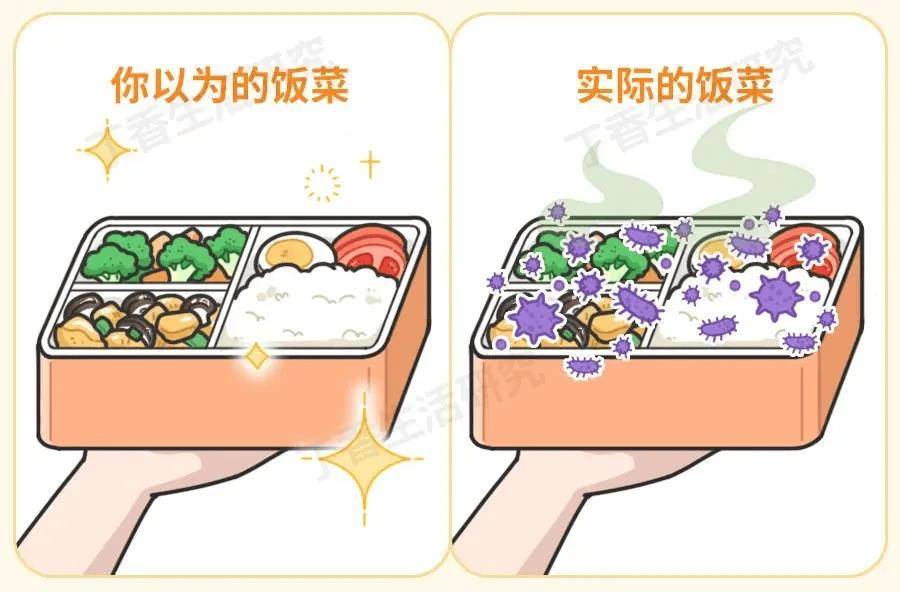这类隔夜菜宁愿倒掉也别吃！ 尤其别带便当