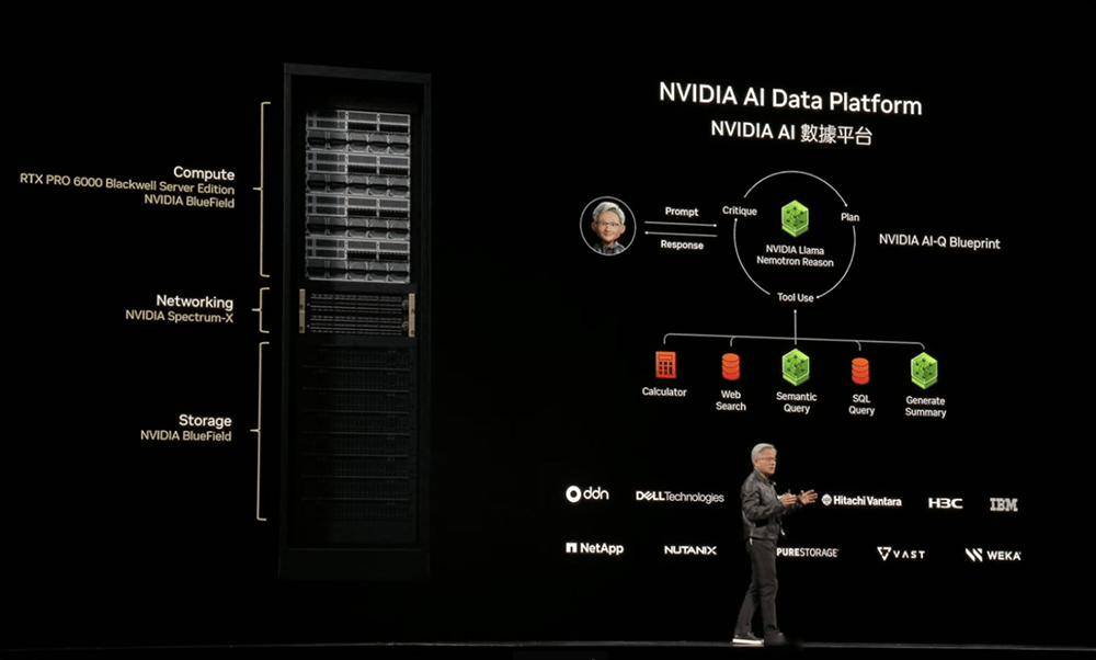 AI基建变天！英伟达牵手定制AI芯片和CPU，高通联发科都支持