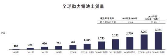 3 年亏了 8 亿，酒店送餐机器人其实是在送钱