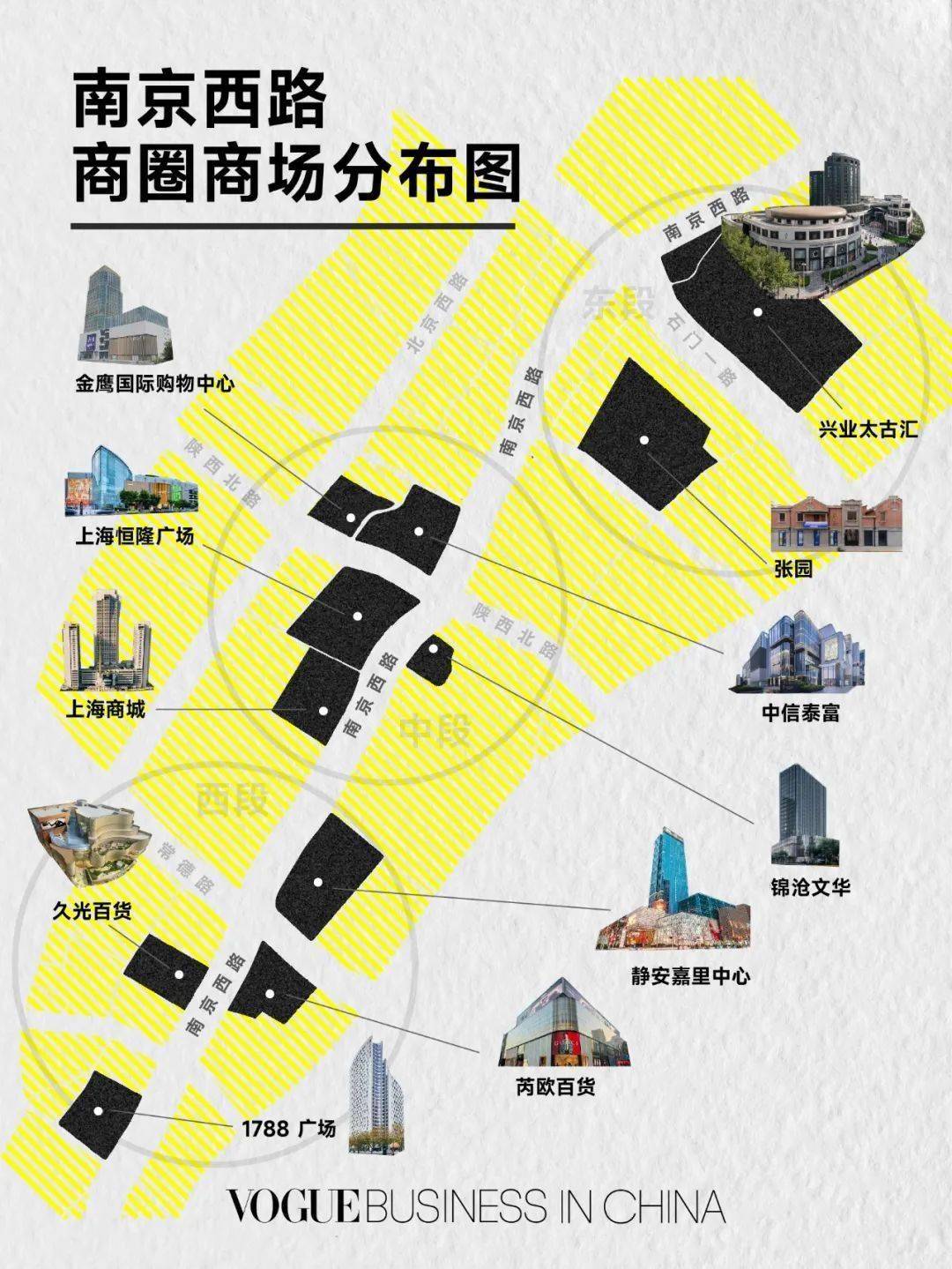 南京西路持续洗牌奢侈品零售逻叫扬叔 - 全网最会整活的苏超球迷  足球圈热梗收割机辑正在集体转弯