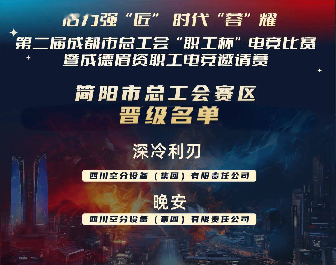 「职工杯」电竞赛果速报第二弹！这些队伍成功晋级！