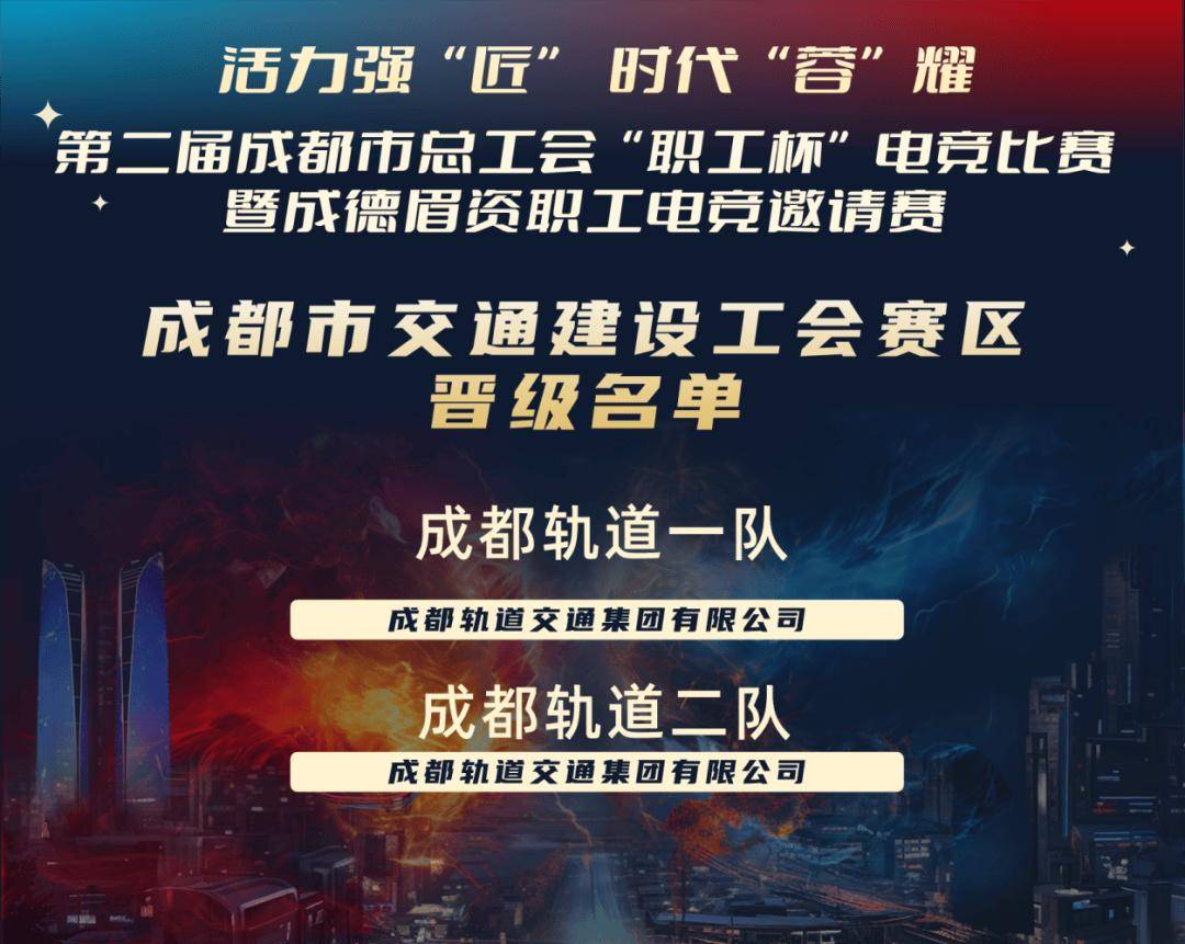 「职工杯」电竞赛果速报第二弹！这些队伍成功晋级！