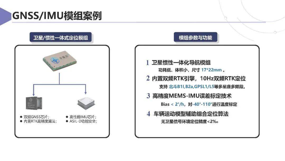 上汽集团：智能网联汽车卫星导航系统应用方案及挑战 2025