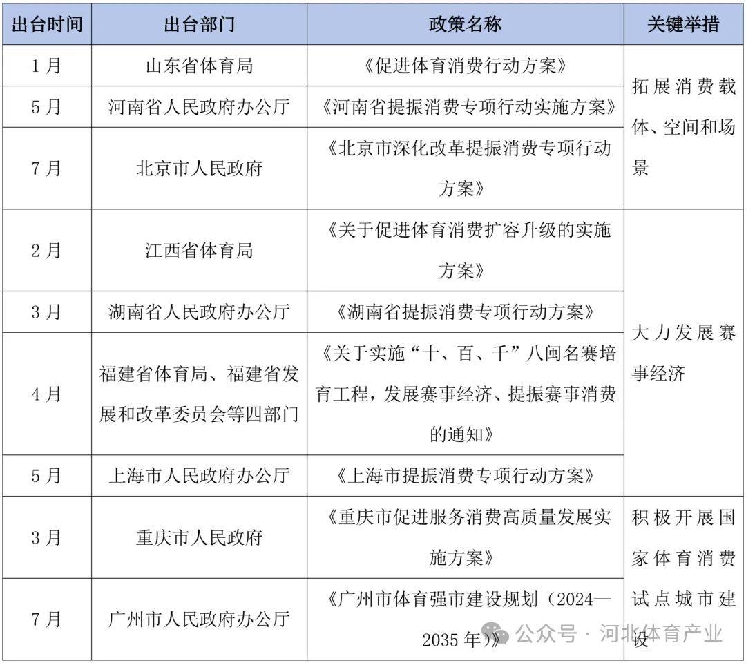 在线体育博彩- 合法体育、彩票和赛马- 