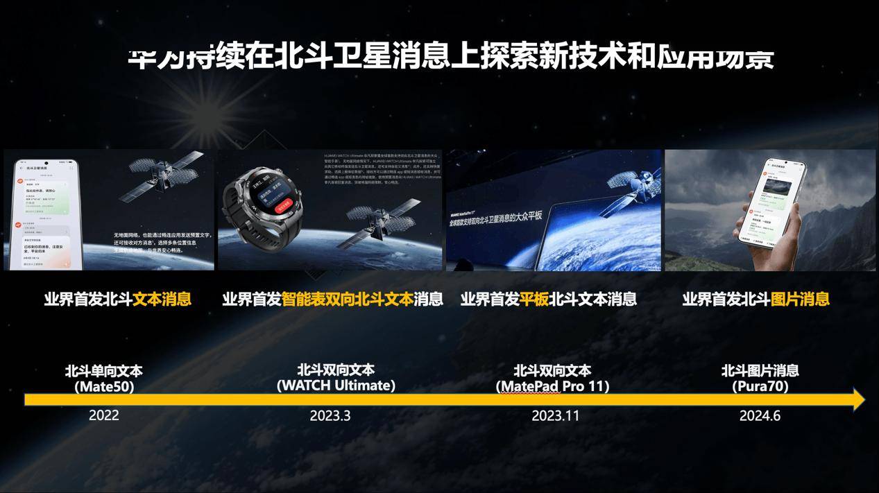 华为放出狠料：华为WATCH Ultimate 2将首发搭载北斗卫星语音消息