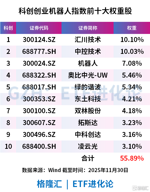 突然爆发，巨头都急了！