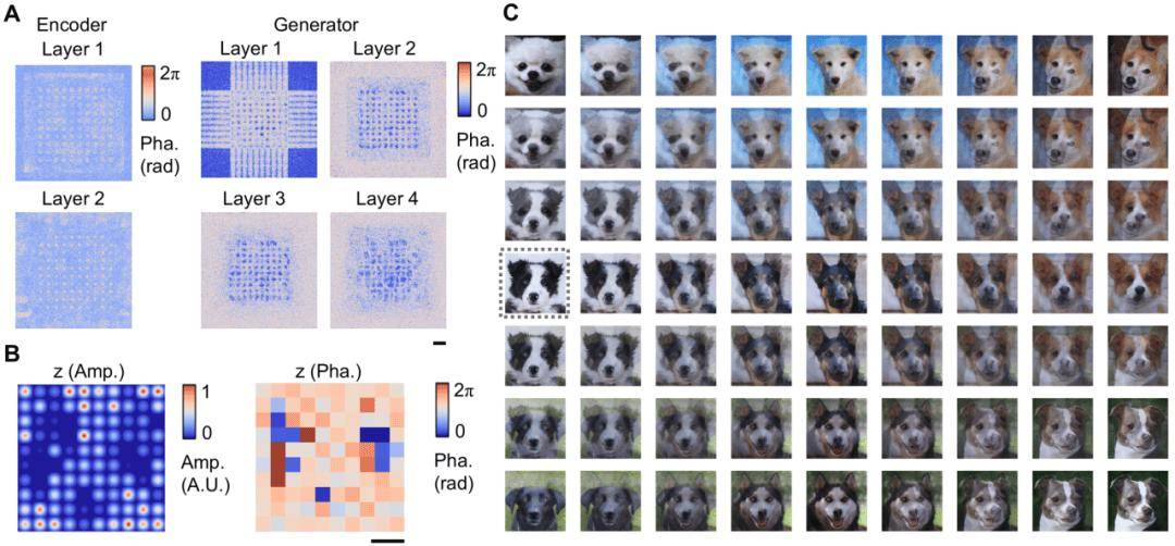 全球首次：上海交大实现新一代光计算芯片突破