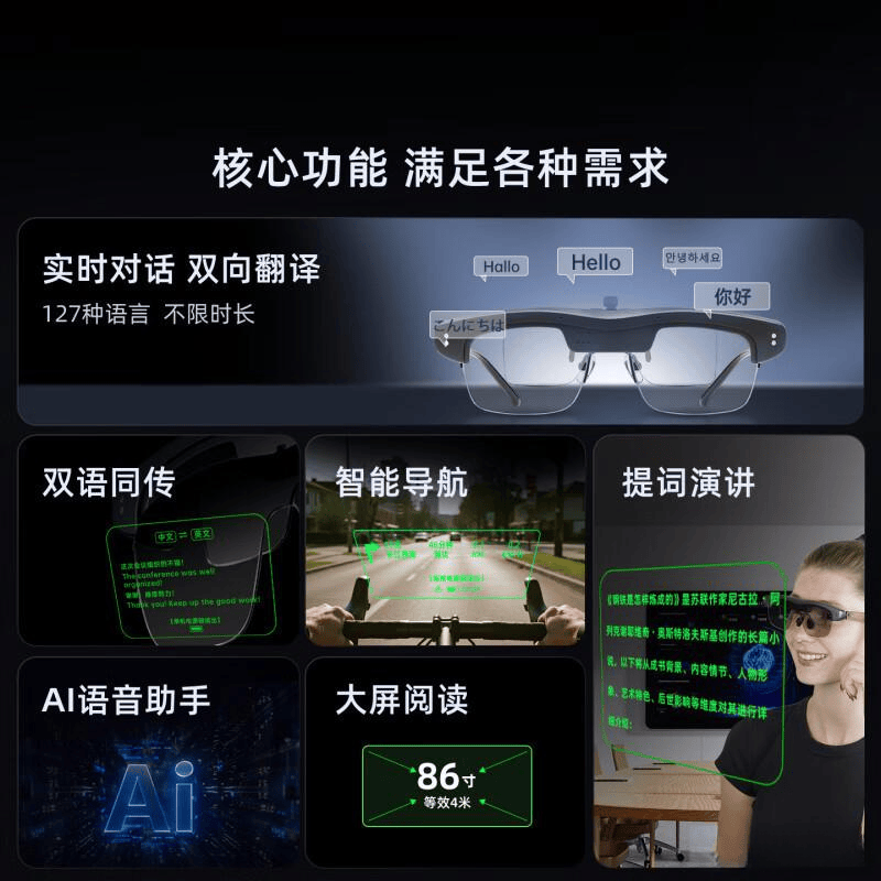 PA视讯中国股份有限公司AR眼镜推荐:满足不同需求的科技选择(图8)