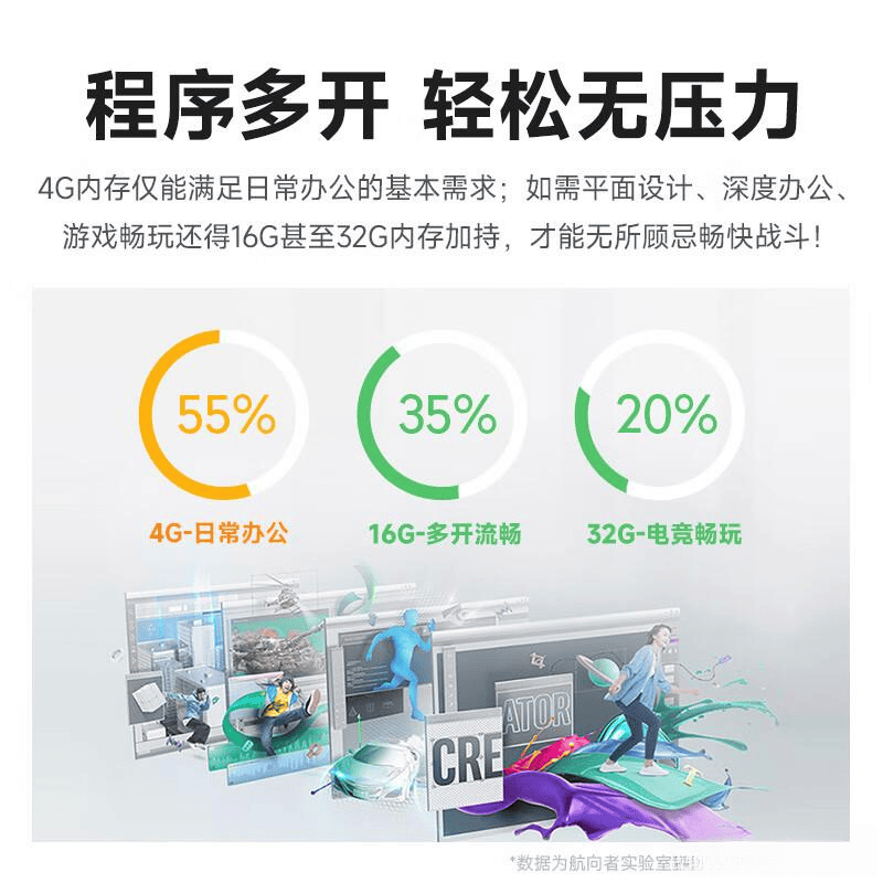 十至公认最好的拼装电脑品牌：处置您遴选困扰告终理念装备