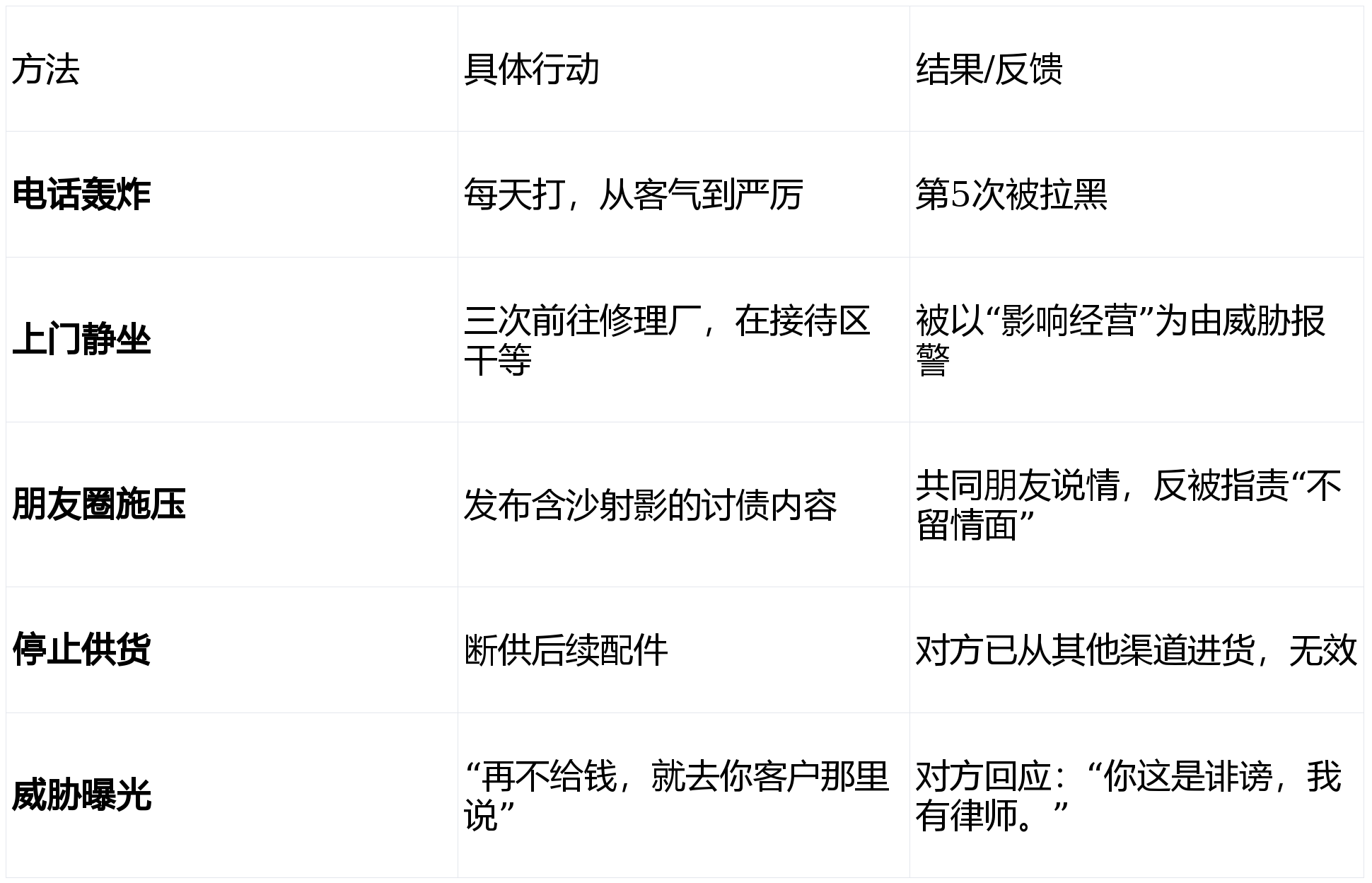 小火箭苹果id免费吗