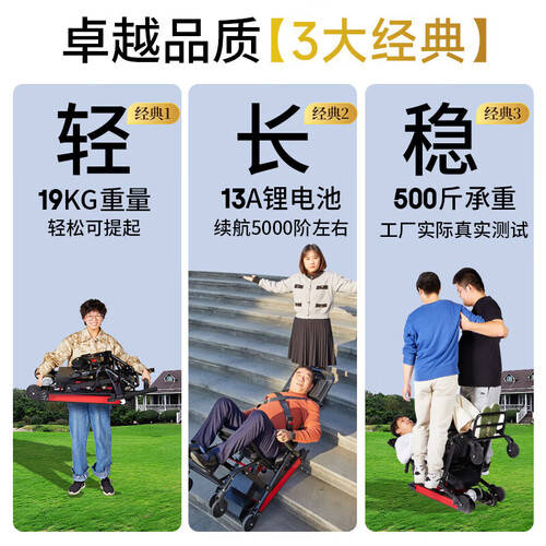 2026年电动轮椅选购必看：3款高端品质推荐！(图1)