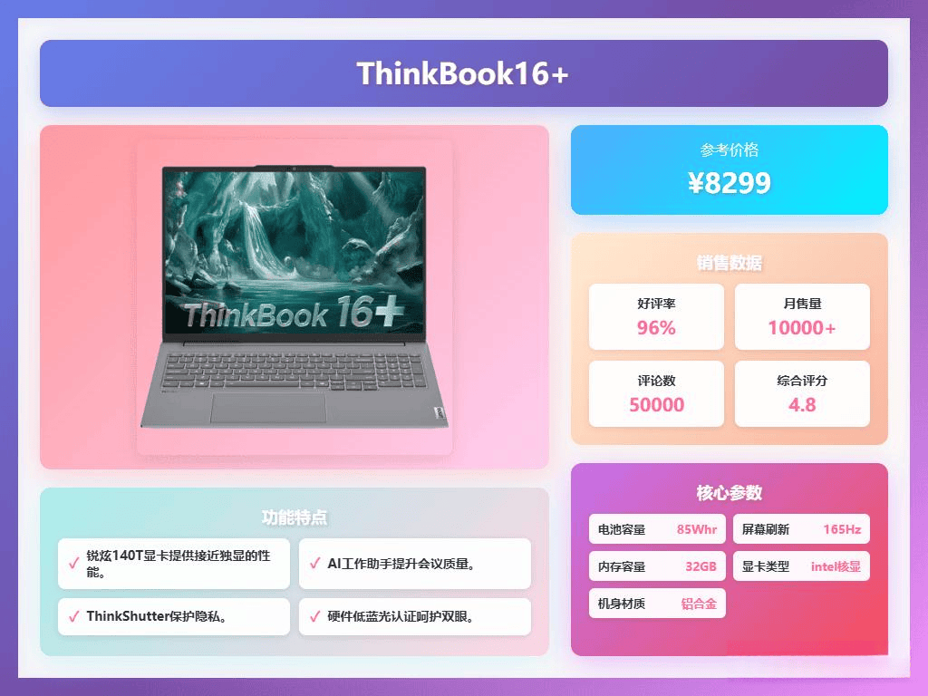 2026年必看：8000到100元笔记本电脑性价比推荐精选十大排名型号实用又靠谱的选择！(图3)