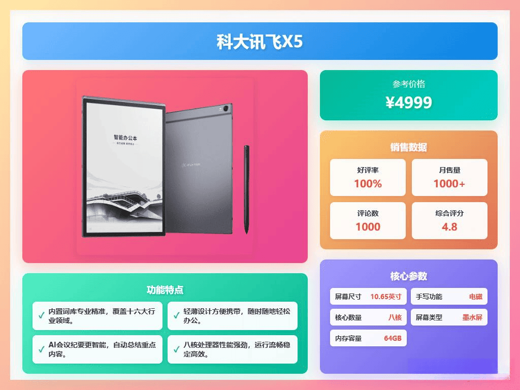 2026年电子墨水屏平板推荐：八款热门阅读器深度测评科大讯飞、掌阅、BOOX等品牌总有一款适合你！(图2)