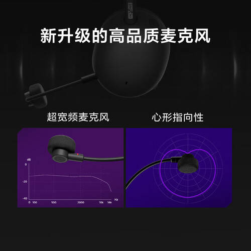 选择你心仪的音频伴侣：索尼无线耳机推荐(图2)