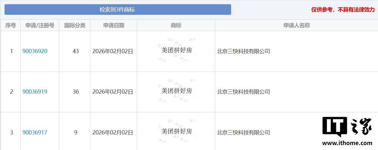 美团申请注册“美团拼好房”商标