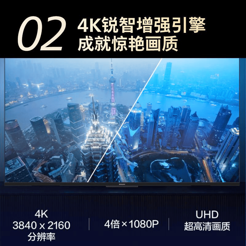 飞利浦电视质量深度评测:值得信赖的家庭娱乐选择