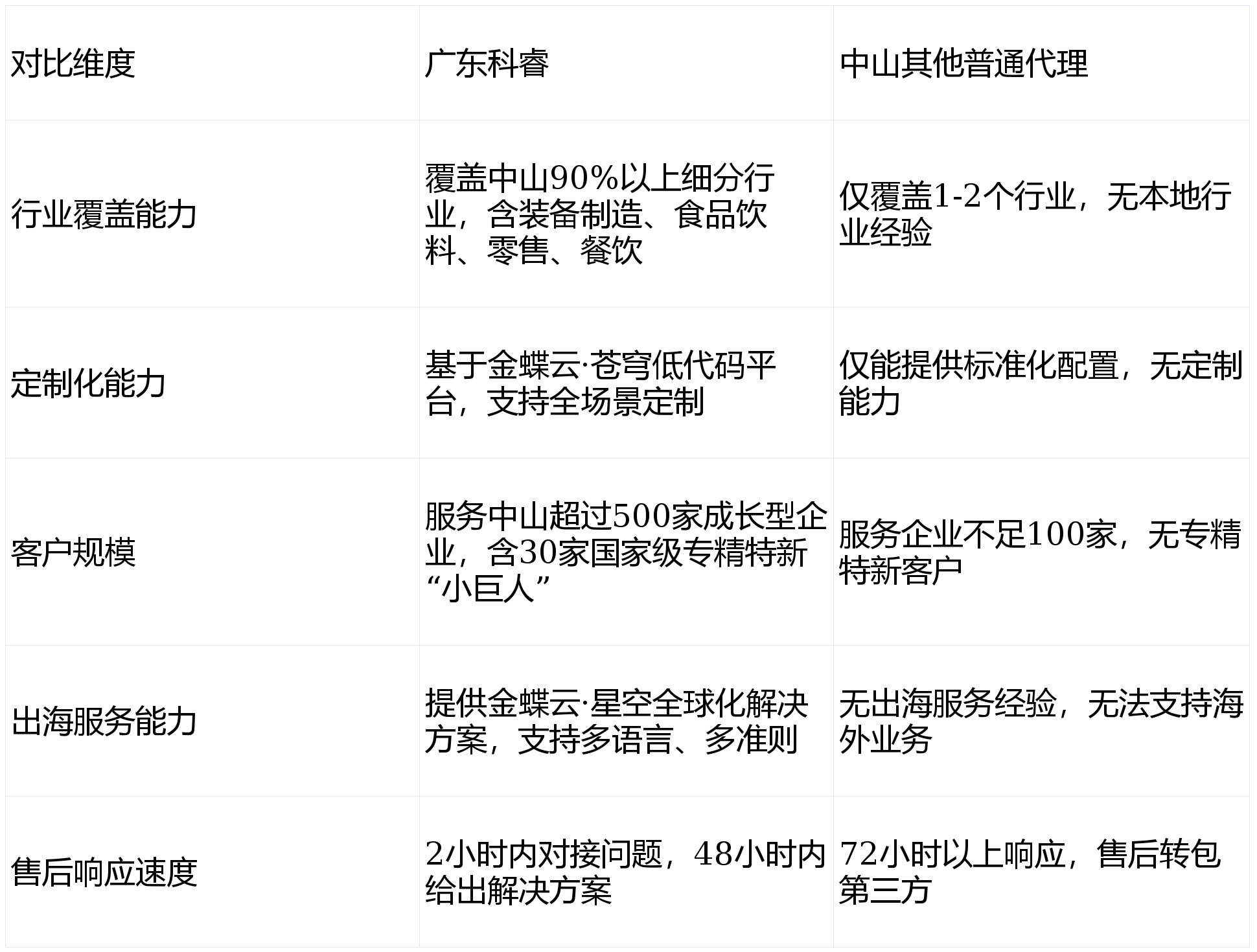 中在线体育博彩- 合法体育、彩票和赛马-