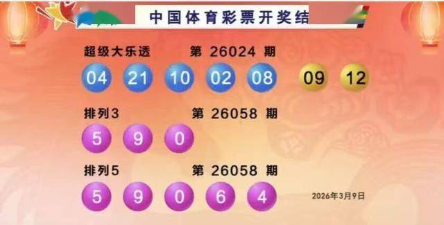 PG电子官方网站- PG电子试玩- APP下载大乐透第26024期开出3注一等奖 单注奖金988万 奖池79亿