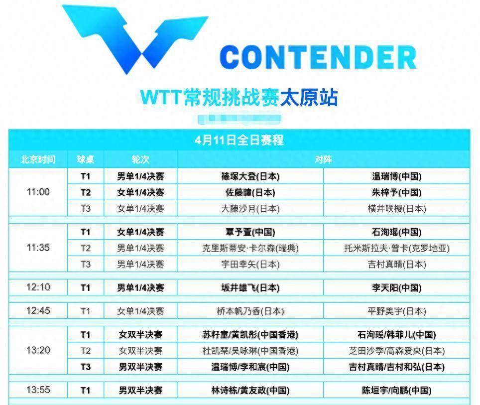 凤凰体育- 凤凰体育直播- APP调整!