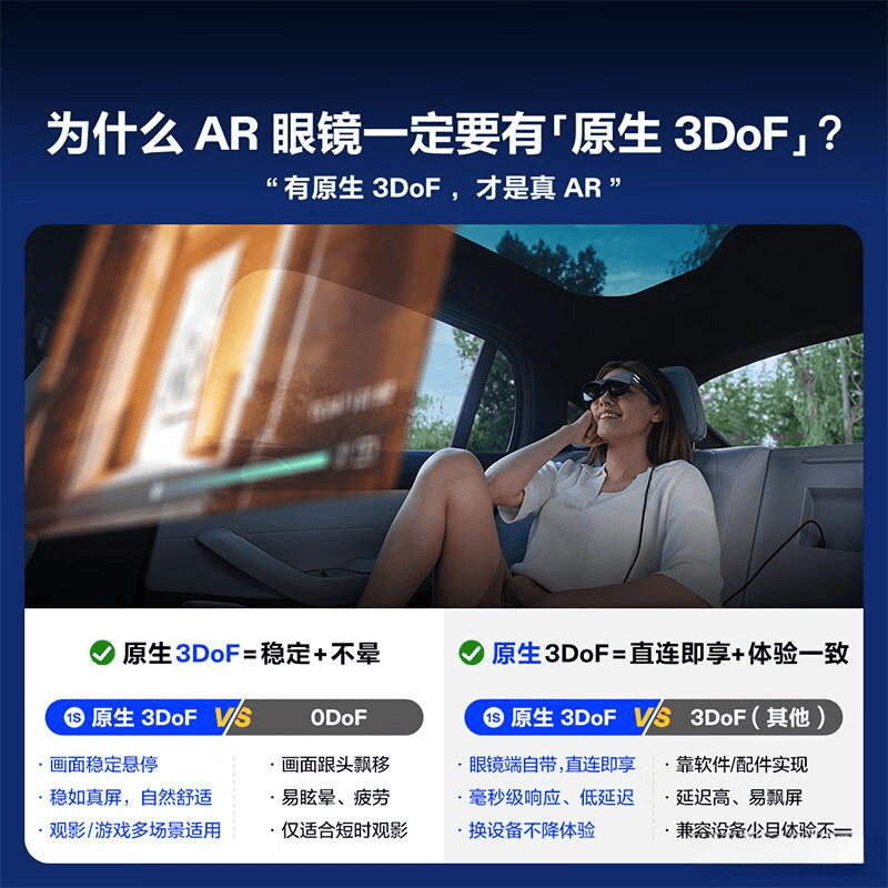 十大公认最好的AR眼镜品牌：寻找最佳选择提升您的数字生活(图1)