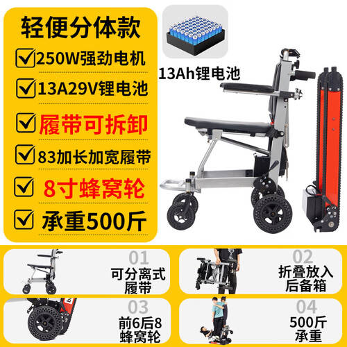 老年人出行必备：2026年推荐的便携、舒适、安全与智能轮椅(图2)