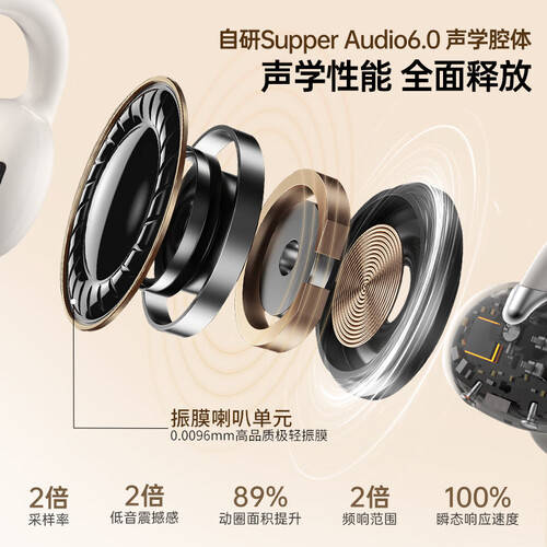 游戏耳机推荐：提升你的游戏体验与选择多样性(图4)