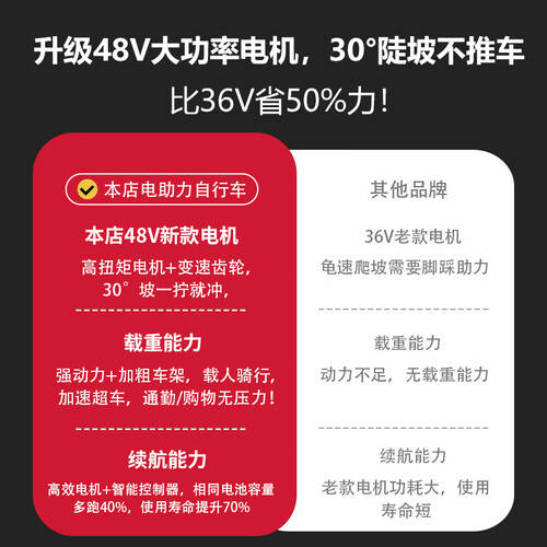 领航者小牛电助力自行车：户外运动的完美伙伴(图1)