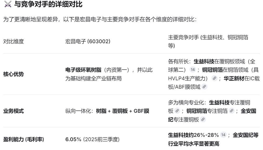 打破SpaceX垄断，美国又一款大火箭实现复用，国内必将超越！| 0420