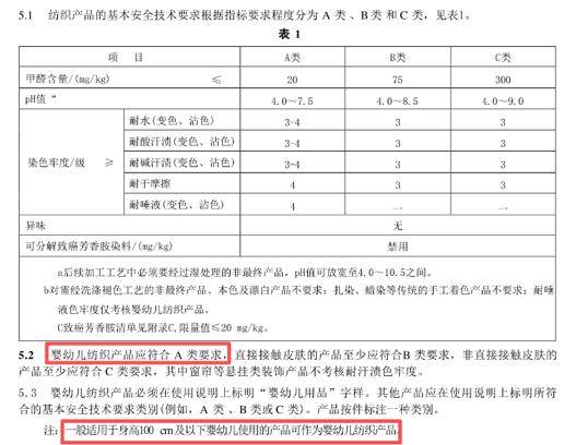 女装裤兜像摆设，男装却像百宝箱：女生能直接买男装吗？