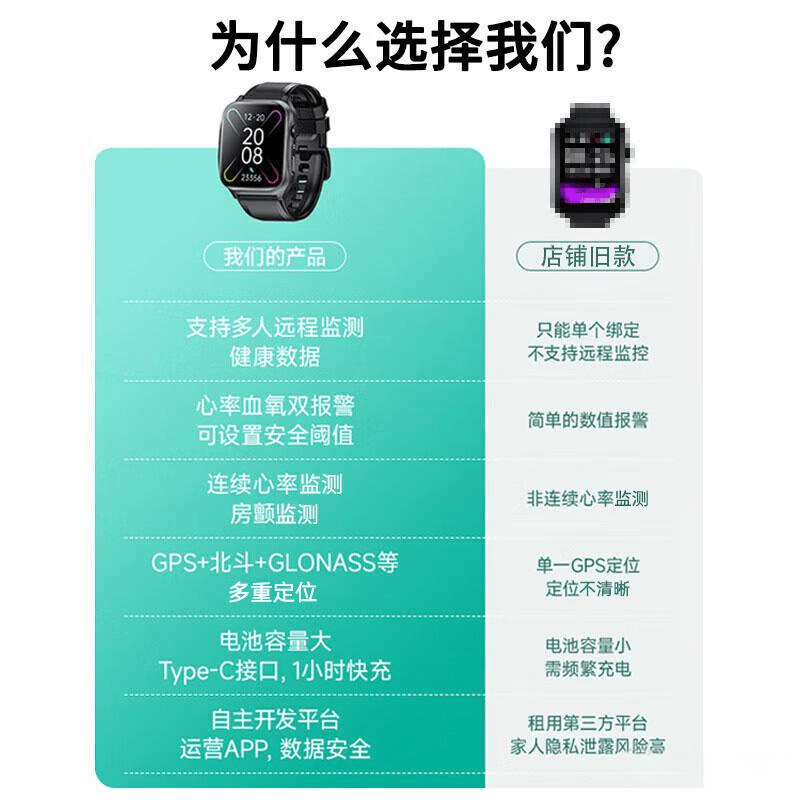 智能手表品牌排名前十：打造完美生活方式的科技伴侣(图8)