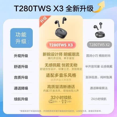 蓝牙耳机大比拼:2026新款蓝牙耳机与城瑞达、联想、JBL的使用体验对比分析(图4)