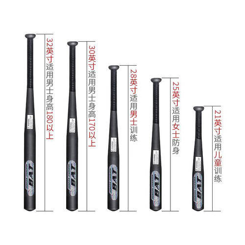 猎瑞与Rawlings：棒球运动品牌的独特魅力与产品对比分析(图1)